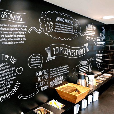QMSU2 wholesale coffee companies surrey